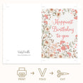 Load image into Gallery viewer, Vintage Floral Birthday Folded Printable Greeting