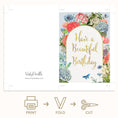 Load image into Gallery viewer, Beautiful Garden Birthday Greeting