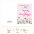 Load image into Gallery viewer, Wildflower Border Birthday Greeting Printable Card