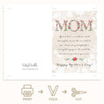 Load image into Gallery viewer, Floral MOM Mothers Day Printable Greeting and Ecard